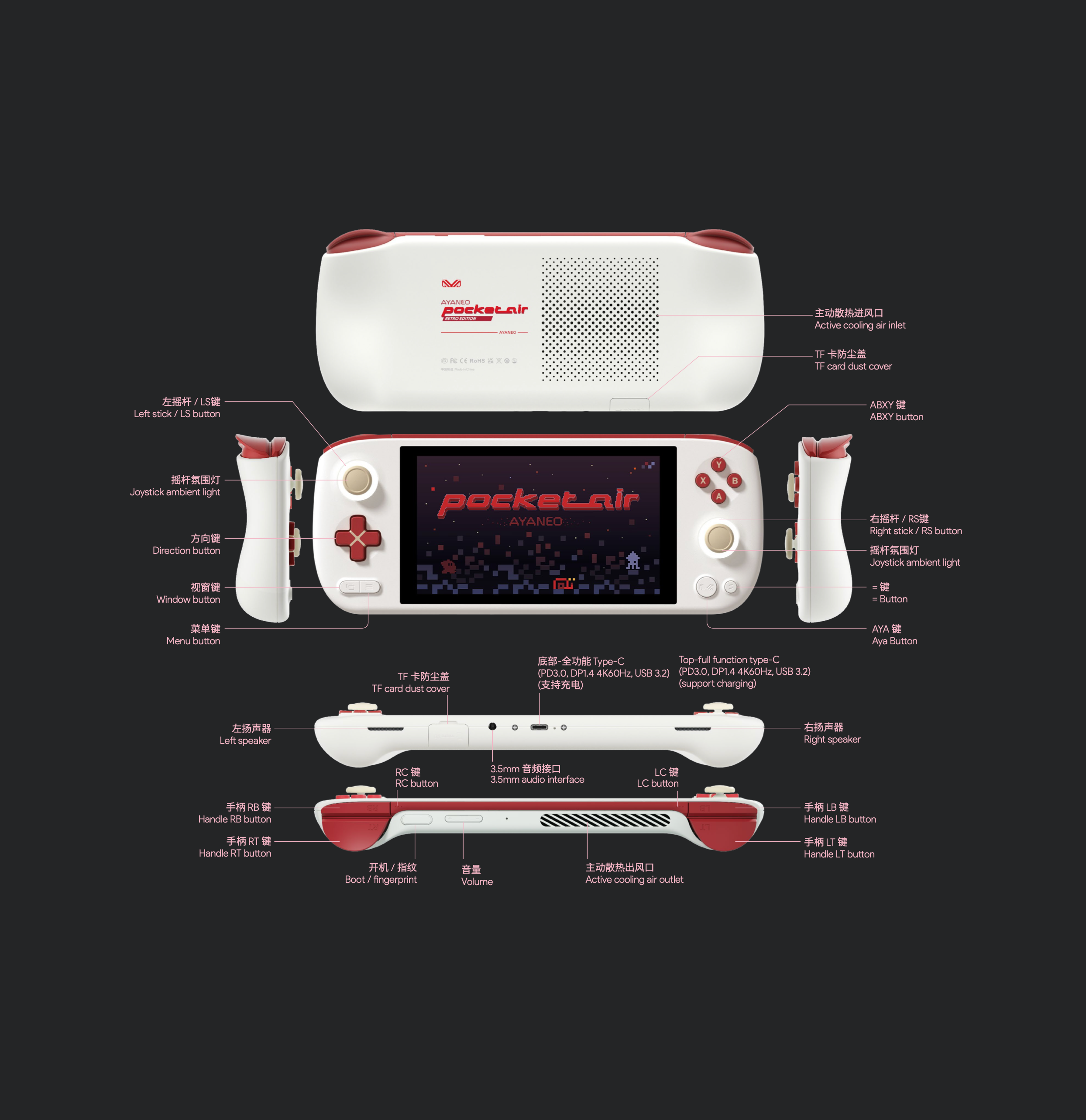 AYANEO Console Internal Parts